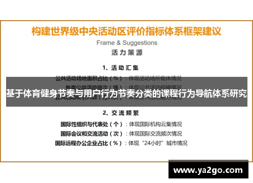 基于体育健身节奏与用户行为节奏分类的课程行为导航体系研究